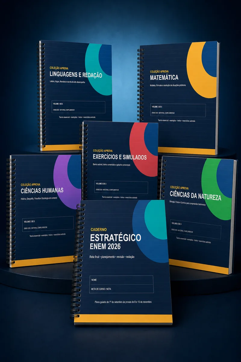 Apresentação visual dos materiais da Técnica 3R para o ENEM 2026